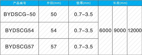 内蒙古钳压式声测管规格尺寸